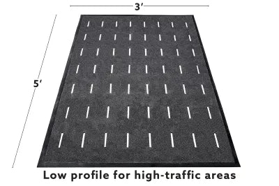 Slip Resistant Floor Mat