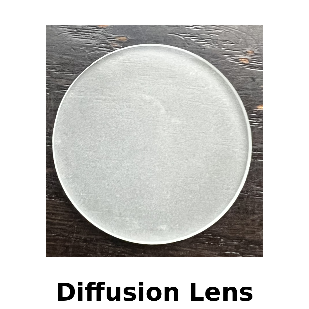 FLOODS Directional Lens