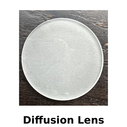 FLOODS Directional Lens